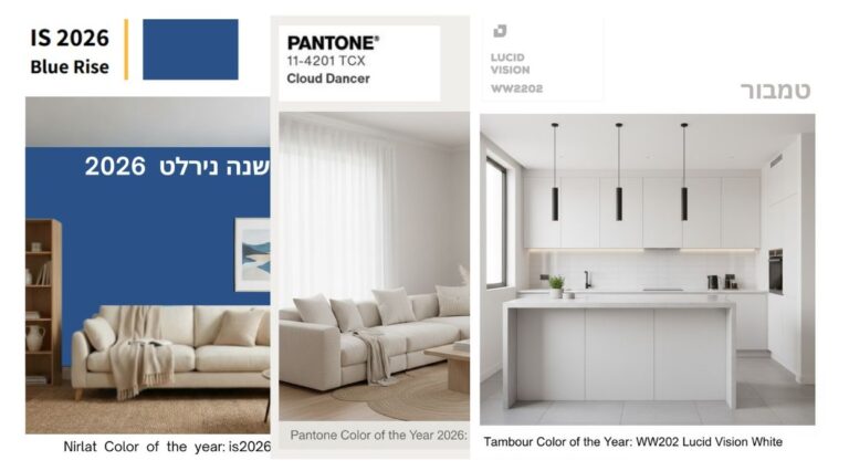 טמבור-לבן, נירלט כחול, פנתון-לבן